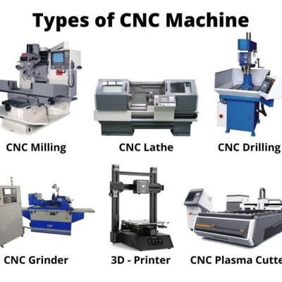 12 Types of CNC Machines (Hanoi, 10/04/2022)